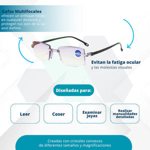 Gafas Multifocales Inteligentes TR90 con Zoom Automatico, Proteccion de Luz Azul y Amarilla